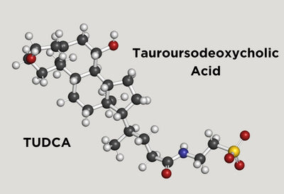 benefits of tudca