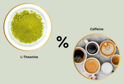 l-theanine caffeine ratio